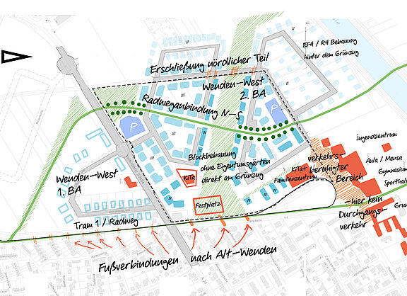 Skizze der Initiative Fahrradstadt, der Stadt zur Anregung