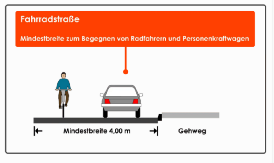 Mindestbreite Fahrradstraßen Begegnungsverkehr
