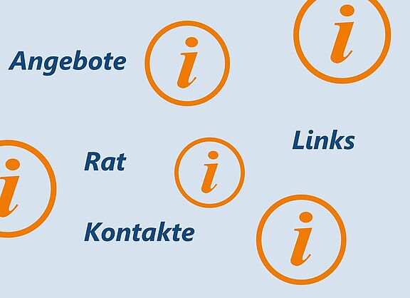 Eine Grafik mit den Schlagwörtern Rat, Kontakte, Adressen, Links