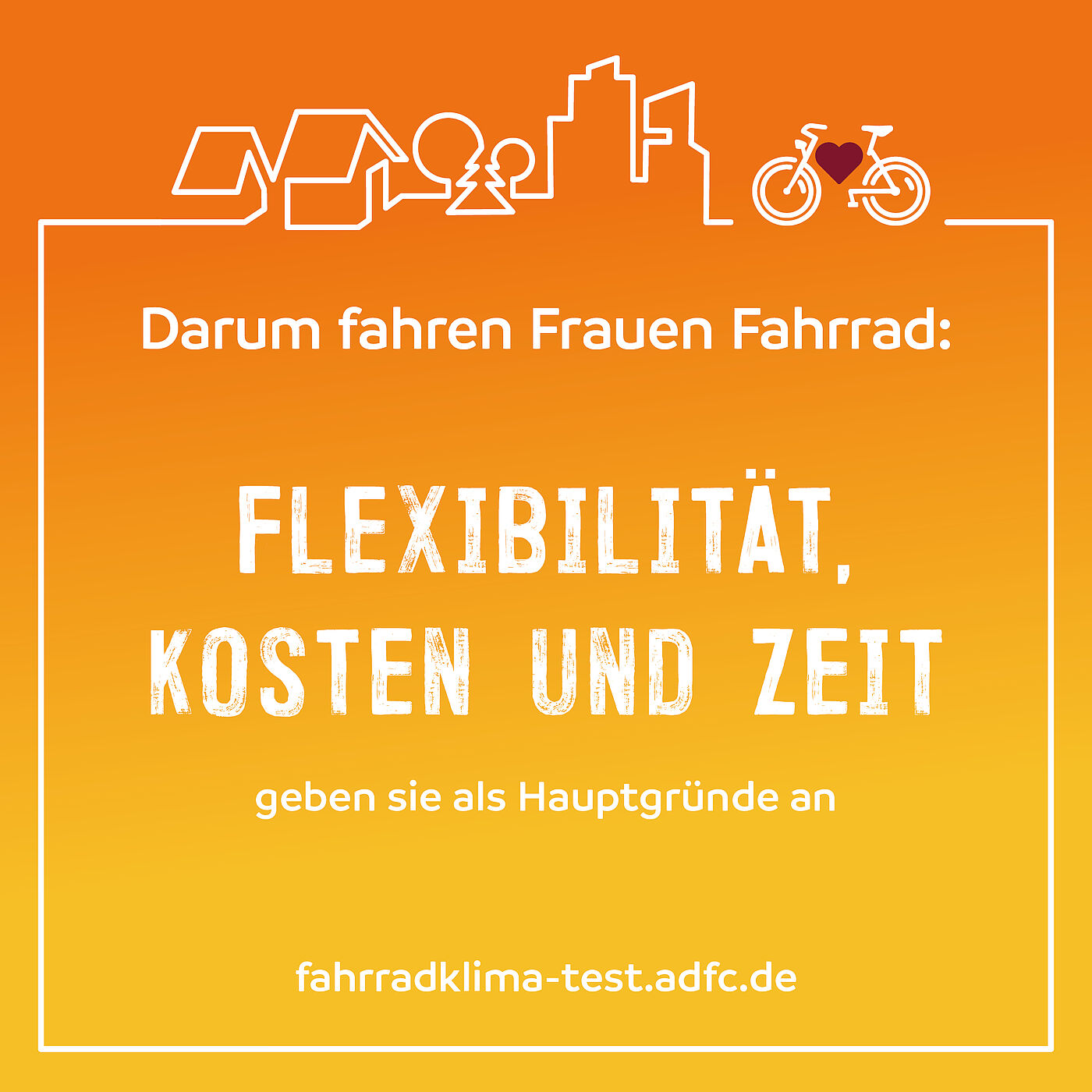 Ergebnisse im ADFC-Fahrradklima-Test 2022